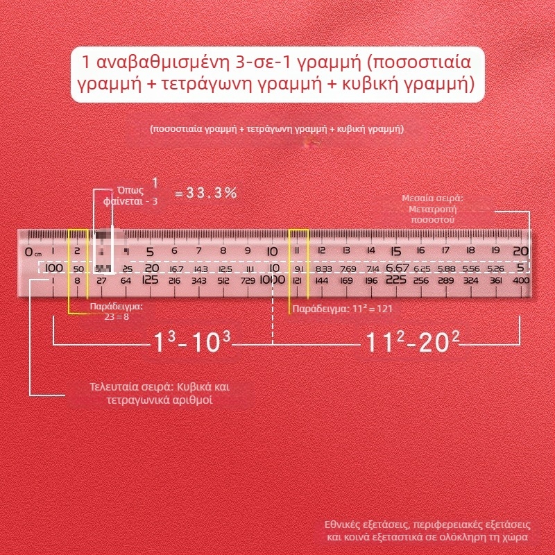 Σετ γομών για εξετάσεις δημόσιας υπηρεσίας – Εργαλεία γραφείου για διαγράμματα
