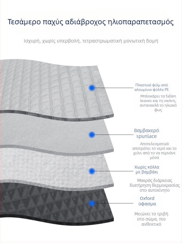 Κάλυμμα χιονιού παρμπρίζ για Peugeot, αλουμινόφυλλο, τεσσάρων εποχών