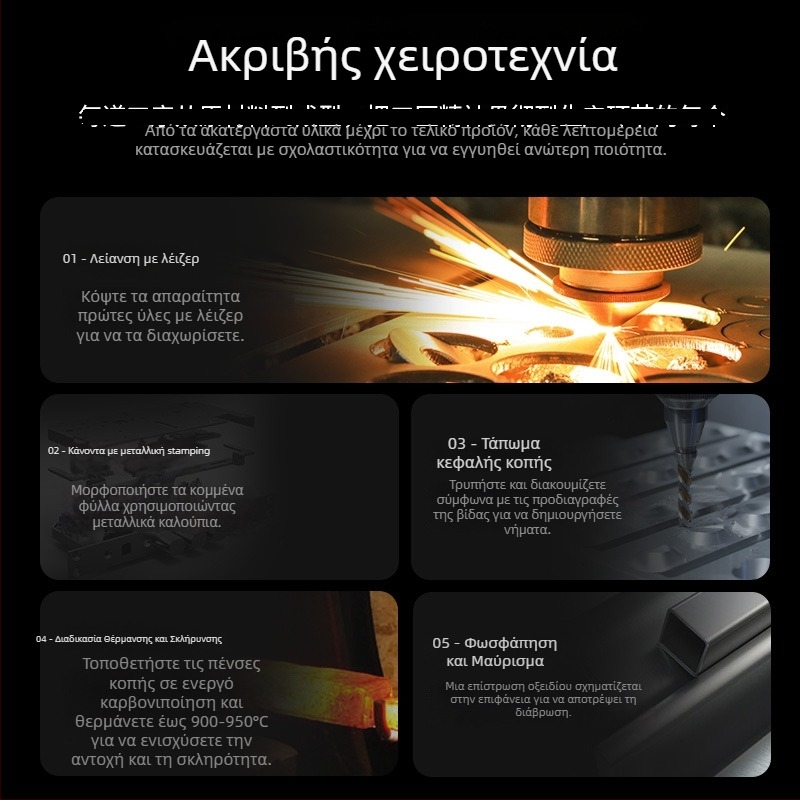 Πένσες crimping για δίκτυα RJ45 (Cat5–Cat8), επαγγελματικού επιπέδου, εξοικονόμηση προσπάθειας, υλικό A3 ατσάλι, σετ δοκιμών οικιακής χρήσης, Sharp Energy