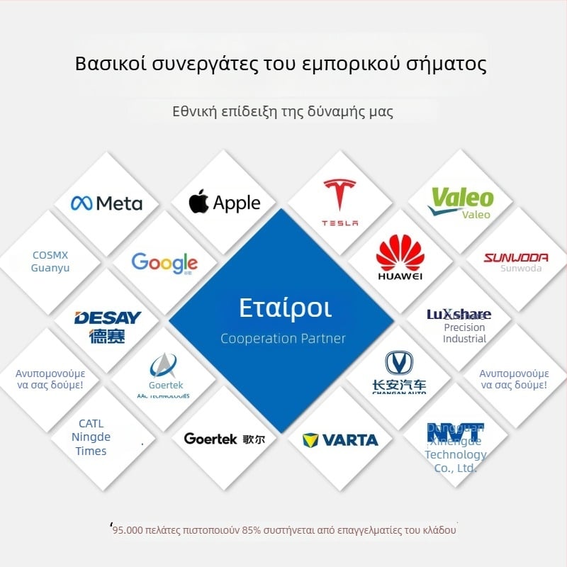 Φιλμ μόνωσης PET για ηλεκτρονικά αυτοκινήτων – αντοχή στη διάβρωση, αντιστατικό, ανθεκτικό στη φλόγα, διαπερατότητα φωτός 90%, ρυθμιζόμενος πάχος/πλάτος/μήκος