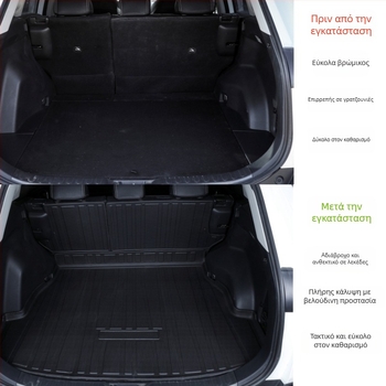 Toyota RAV4 Κάλυμμα αποσκευών και μαξιλάρι πλάτης | Υλικό TPE | Wenfeng | Βαθμός A+ | Διαθέσιμη προσαρμογή