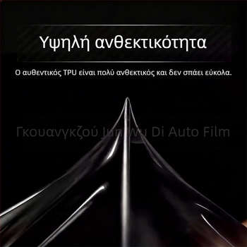 Φιλμ προστασίας βαφής TPU για Yamaha NMAX 155 (21-24): Αυτό-θεραπευόμενο, ανθεκτικό στις γρατσουνιές — JWUDMVP, 6μηνη εγγύηση