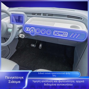TPU διάφανο προστατευτικό φιλμ για LCD οθόνη εργαλείων – εσωτερική προστασία