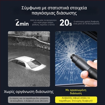 Αυτοκινητικό εργαλείο ασφάλειας και διάσωσης: χτύπημα παραθύρου και διαφυγής, πολυλειτουργικό εργαλείο, Υλικό: κράμα αλουμινίου ABS; Βάρος: 0.08 kg; Προέλευση: Γκουανγκντόνγκ; Διαμόρφωση: Ναι