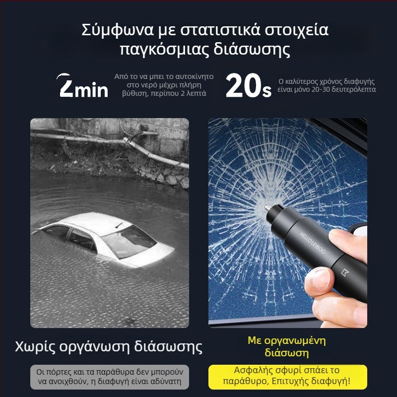 Αυτοκινητικό εργαλείο ασφάλειας και διάσωσης: χτύπημα παραθύρου και διαφυγής, πολυλειτουργικό εργαλείο, Υλικό: κράμα αλουμινίου ABS; Βάρος: 0.08 kg; Προέλευση: Γκουανγκντόνγκ; Διαμόρφωση: Ναι