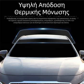 Φιλμ παραθύρων αυτοκινήτου – αυτοκόλλητο, νανοκεραμική μεμβράνη, διαπερατότητα φωτός 70–80%, UV προστασία 90%+, σειρά 1