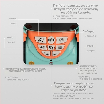 Παιδικό έξυπνο ρομπότ-παιχνίδι για πρώιμη εκπαίδευση με φωνητικό διάλογο, μουσική και φώτα; Πλαστικό, μπαταρία, χωρίς μνήμη, για παιδιά 4–6 ετών