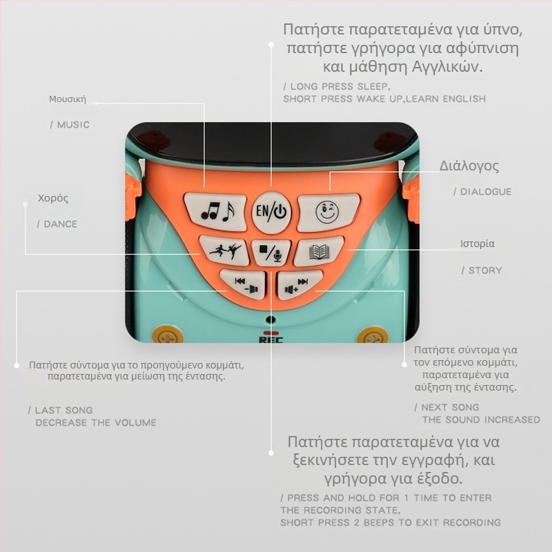 Παιδικό έξυπνο ρομπότ-παιχνίδι για πρώιμη εκπαίδευση με φωνητικό διάλογο, μουσική και φώτα; Πλαστικό, μπαταρία, χωρίς μνήμη, για παιδιά 4–6 ετών