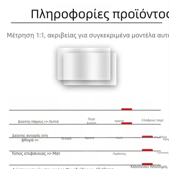LISM προστατευτικό αυτοκόλλητο οθόνης οργάνων μοτοσικλέτας – Μοντέλο 150X 26, Ανθεκτικό στη σκόνη και στη φθορά, Διαθέσιμη προσαρμογή