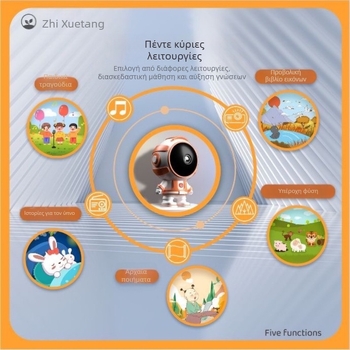 Παιδικός προβολέας ιστοριών – Εκπαιδευτική παιχνιδομηχανή με θέμα αστροναύτης, για 3+ ετών, ηλεκτρικός με επαναφορτιζόμενη μπαταρία λιθίου, 8GB μνήμη, ήχος και προβολή φωτός, ABS