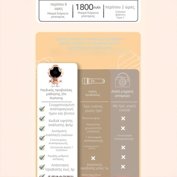 Παιδικός προβολέας ιστοριών – Εκπαιδευτική παιχνιδομηχανή με θέμα αστροναύτης, για 3+ ετών, ηλεκτρικός με επαναφορτιζόμενη μπαταρία λιθίου, 8GB μνήμη, ήχος και προβολή φωτός, ABS