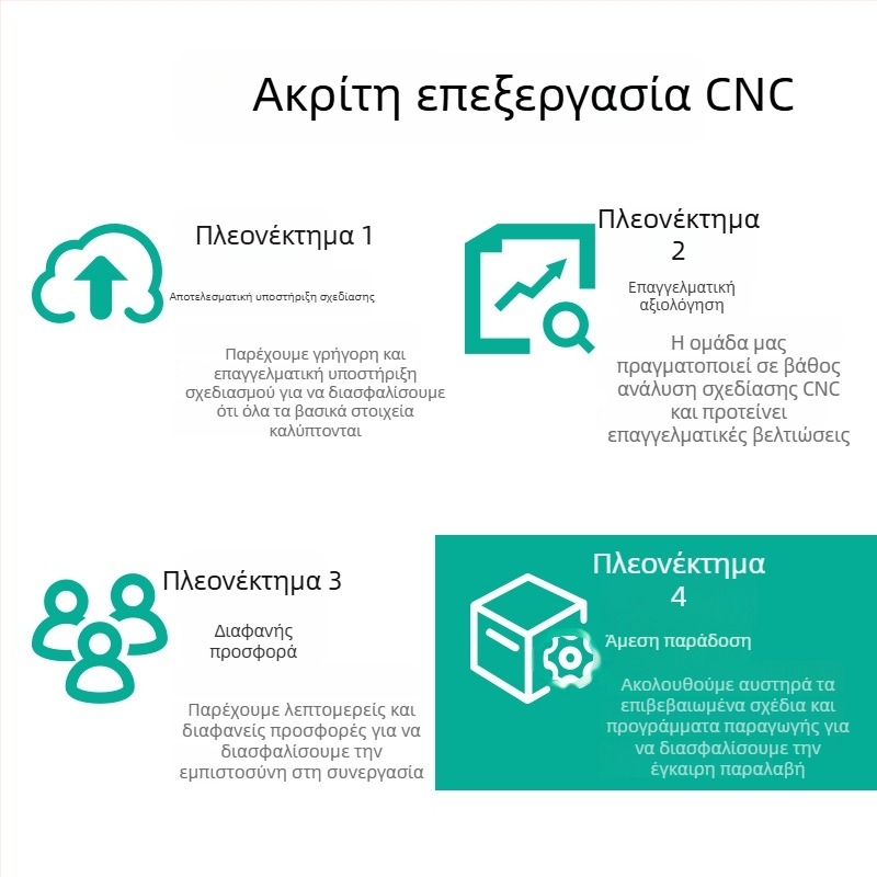 Πλαστικές τροχαλίες από νάιλον κατεργασμένες με CNC, μοντέλο 9853, κωδικός 8524