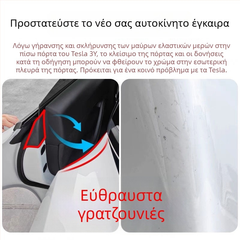 TPU προστατευτικό φιλμ για εσωτερικές πίσω πόρτες Tesla Model Y και Model 3, αόρατο φιλμ, αντιχαρακτικό, 2ετή εγγύηση
