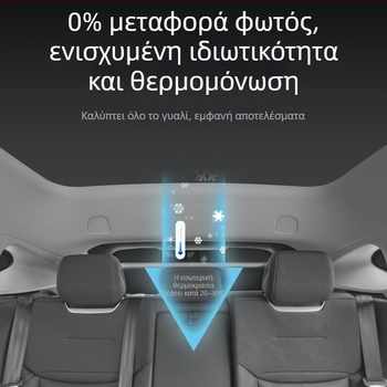 Κουρτίνα ηλιοπροστασίας αυτοκινήτου για R7 – πλήρης κάλυψη, ιδιωτικότητα και θερμομόνωση, εγκατάσταση με snap-in, κατάλληλη για εμπρόσθια, πίσω και οροφής παράθυρα.