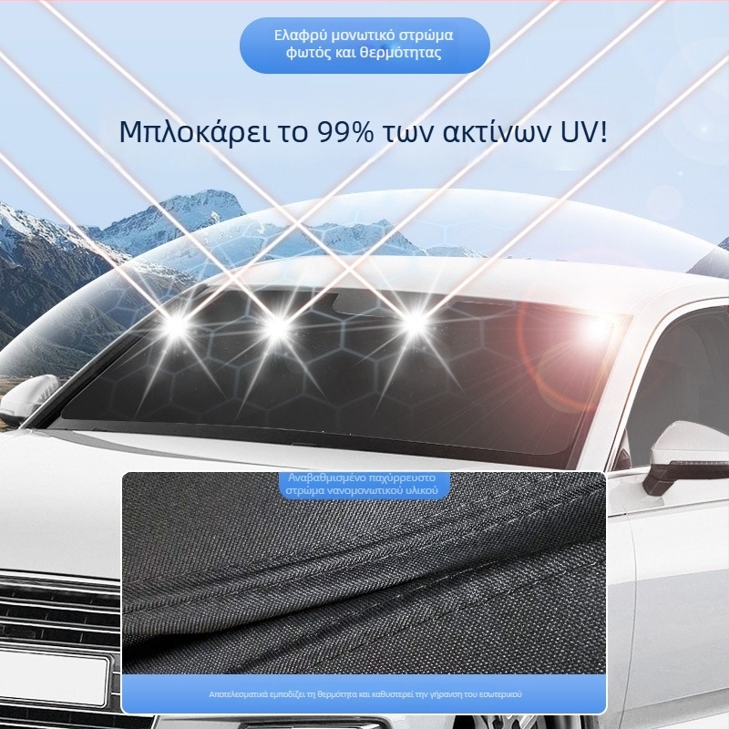 Κουρτίνα ηλιοπροστασίας αυτοκινήτου για R7 – πλήρης κάλυψη, ιδιωτικότητα και θερμομόνωση, εγκατάσταση με snap-in, κατάλληλη για εμπρόσθια, πίσω και οροφής παράθυρα.