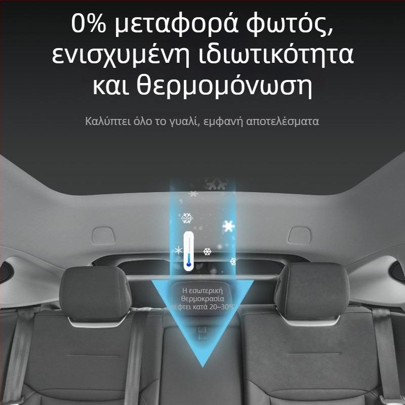 Κουρτίνα ηλιοπροστασίας αυτοκινήτου για R7 – πλήρης κάλυψη, ιδιωτικότητα και θερμομόνωση, εγκατάσταση με snap-in, κατάλληλη για εμπρόσθια, πίσω και οροφής παράθυρα.