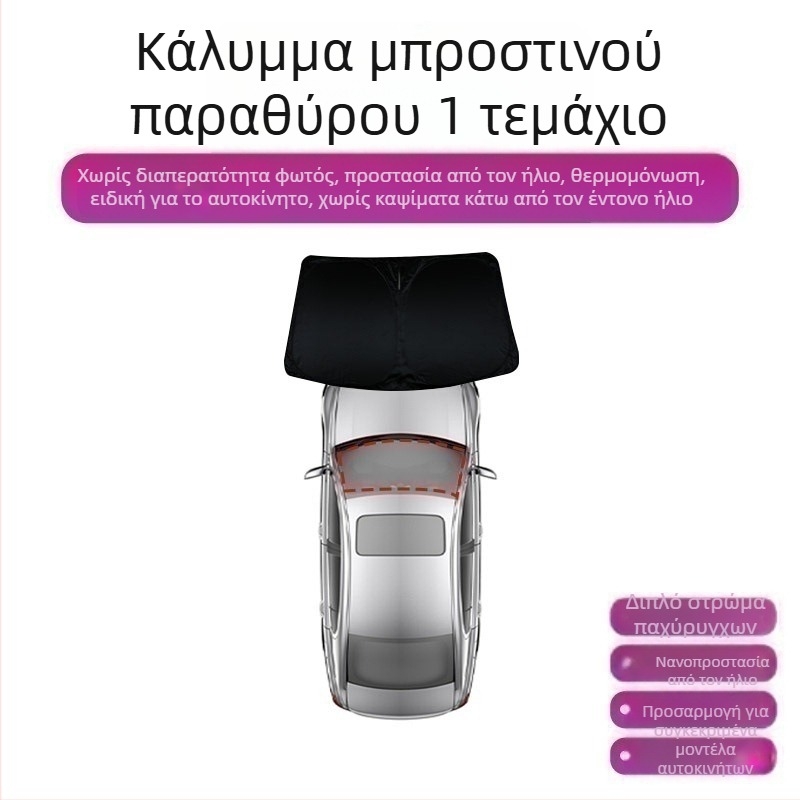 Κουρτίνα ηλιοπροστασίας αυτοκινήτου για R7 – πλήρης κάλυψη, ιδιωτικότητα και θερμομόνωση, εγκατάσταση με snap-in, κατάλληλη για εμπρόσθια, πίσω και οροφής παράθυρα.