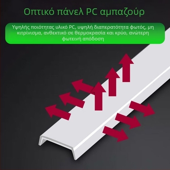 LED οροφής φως με κυψελοειδή δομή, 85-265V, για εργαστήριο αυτοκινήτων και πλύσιμο αυτοκινήτων