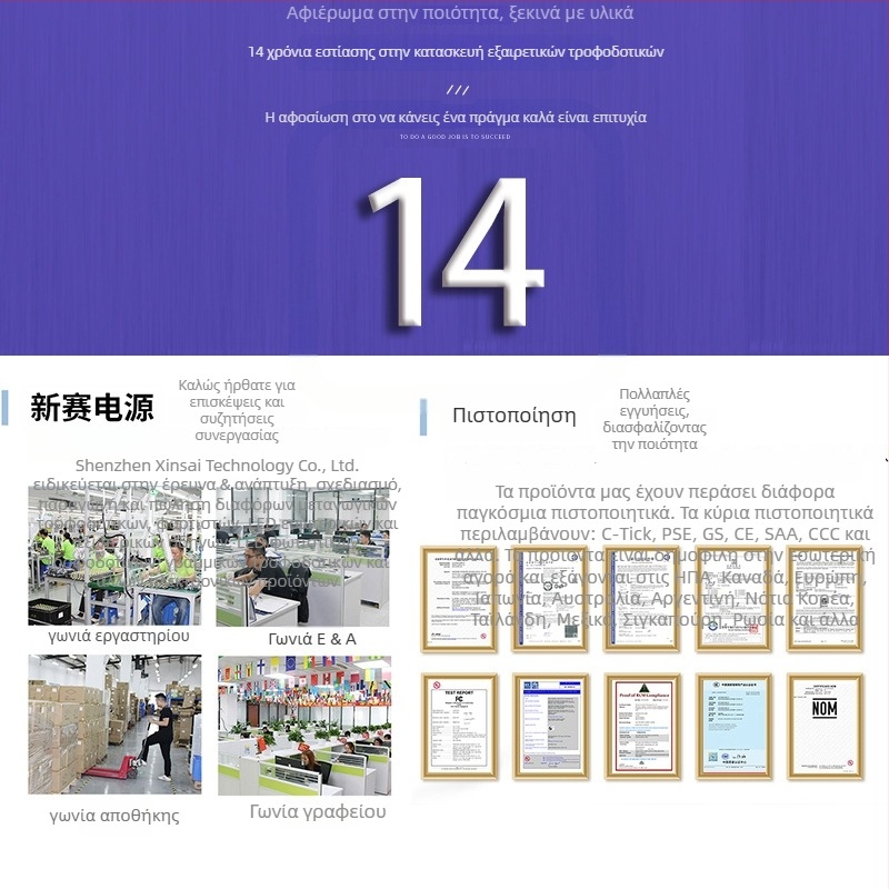 Τροφοδοτικό για ψηφιακή κορνίζα φωτογραφιών – έξοδοι 12V 1.5A, 9V 2A, 5V 3A; είσοδος 100–240V; CE πιστοποιημένο; μοντέλο XSD-1201500DEUD