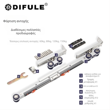 Τροχαλία συρόμενης πόρτας με διπλό υδραυλικό αμορτισέρ (υλικό: ψευδάργυρη κράμα + νάιλον; πάχος τοιχώματος: 2 χιλ.; διάμετρος άξονα: 10 χιλ.; ακτίνα αυλακώματος για σχοινί: 14 χιλ.; μέγιστο φορτίο: 60 κιλά)
