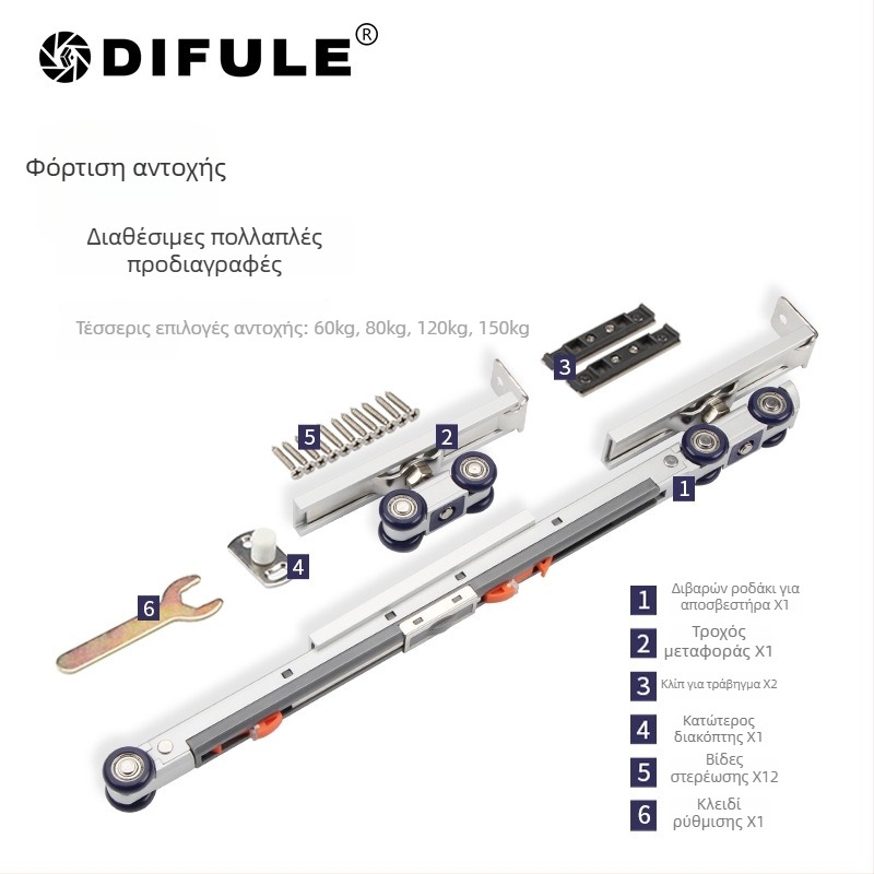 Τροχαλία συρόμενης πόρτας με διπλό υδραυλικό αμορτισέρ (υλικό: ψευδάργυρη κράμα + νάιλον; πάχος τοιχώματος: 2 χιλ.; διάμετρος άξονα: 10 χιλ.; ακτίνα αυλακώματος για σχοινί: 14 χιλ.; μέγιστο φορτίο: 60 κιλά)