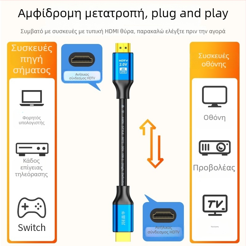 Καλώδιο HDMI για τηλεόραση και υπολογιστή, 2K/4K συμβατό, CCS αγωγός, συνδετήρες με νικέλιο, μοντέλο H610