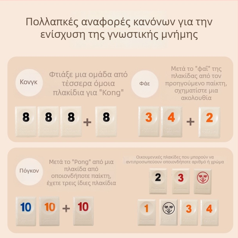 Ισραηλινό ματζόνγκ φορητό επιτραπέζιο παιχνίδι με κάρτες - Πλαστικό εκπαιδευτικό παιχνίδι για ηλικίες 4–61+ ετών