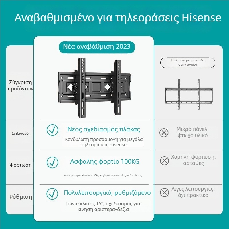 Οικουμενικό στήριγμα τοίχου για τηλεόραση Hisense