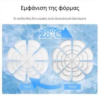 Κεφαλική ψύξη σε σχήμα καπέλου, TPU ύφασμα, PCM πλήρωση, βάρος 100, ψύξη και πρόληψη θερμοπληξίας