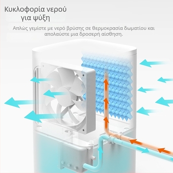 Ψυχόμενη επικάλυψη στρώματος με πλήρωση από κρύσταλλα πάγου, PVC ύφασμα, 2,8 kg, παραμετροποίηση παραγωγής, για την πρόληψη θερμοπληξίας και ψύξη