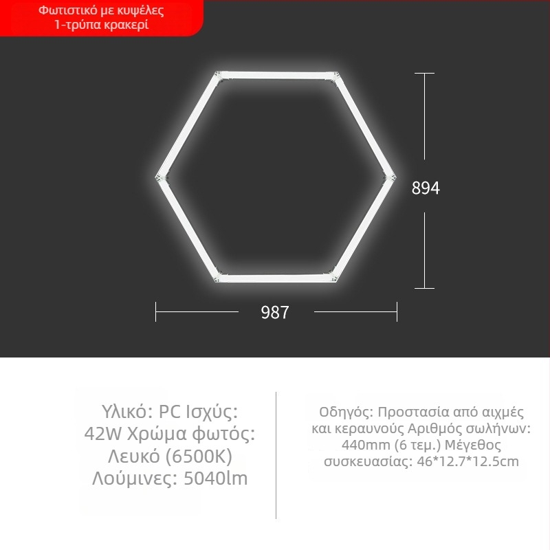Φωτιστικό LED για χώρο πλυσίματος αυτοκινήτων με κυψελοειδή δομή, 220V, 6W/20W, αδιάβροχο, 155 lm/W