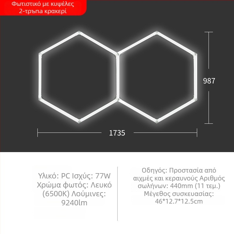 Φωτιστικό LED για χώρο πλυσίματος αυτοκινήτων με κυψελοειδή δομή, 220V, 6W/20W, αδιάβροχο, 155 lm/W