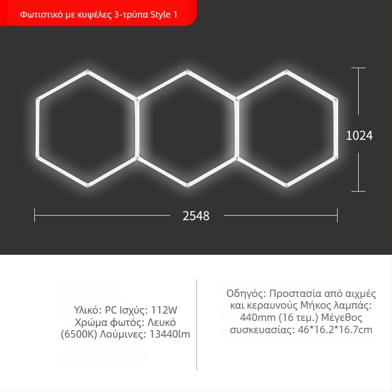 Φωτιστικό LED για χώρο πλυσίματος αυτοκινήτων με κυψελοειδή δομή, 220V, 6W/20W, αδιάβροχο, 155 lm/W