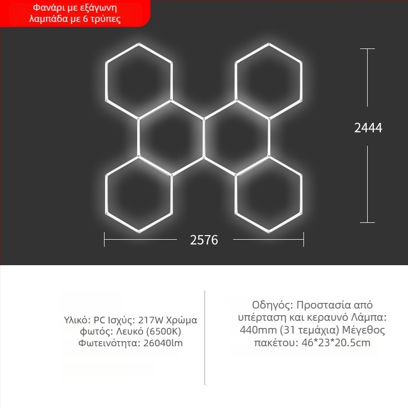 Φωτιστικό LED για χώρο πλυσίματος αυτοκινήτων με κυψελοειδή δομή, 220V, 6W/20W, αδιάβροχο, 155 lm/W