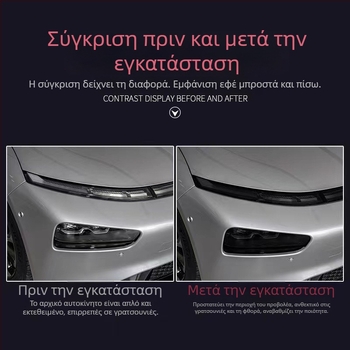 TPU φιλμ αλλαγής χρώματος για εμπρός και πίσω φώτα Xiaopeng P7/P7i