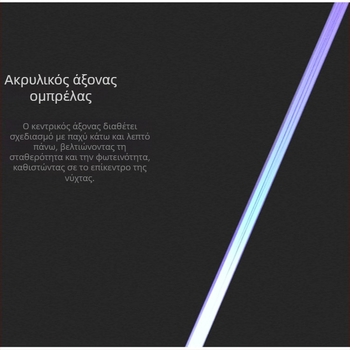 Ομπρέλα LED με σχέδιο Lightsaber Star Wars, προσαρμοσμένο λογότυπο, χειροκίνητο άνοιγμα/κλείσιμο, σκελετός με 8 ίνες