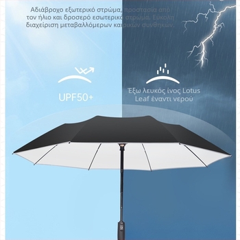 Ομπρέλα με ενσωματωμένο ανεμιστήρα ψύξης, 8 ακτίνες σκελετού, αυτόματο άνοιγμα, ύφασμα 210T, άξονας από κράμα