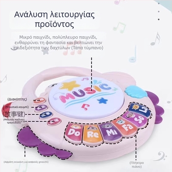 Παιχνίδι μωρού: καβουράκι-χέρι ντραμ με μουσική ιστορία, ηλεκτρονικό πληκτρολόγιο, πλαστική κατασκευή; ανάπτυξη συναισθήματος και όρασης; 0–3 ετών (Πλαστική κατασκευή; Ανάπτυξη συναισθήματος και όρασης; Πρώιμη εκπαίδευση)