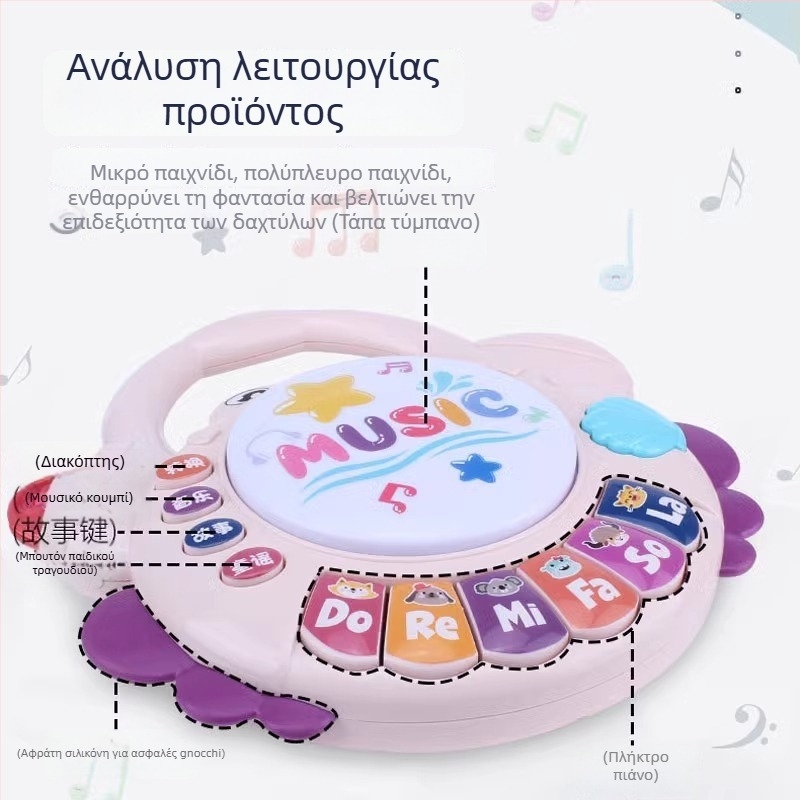 Παιχνίδι μωρού: καβουράκι-χέρι ντραμ με μουσική ιστορία, ηλεκτρονικό πληκτρολόγιο, πλαστική κατασκευή; ανάπτυξη συναισθήματος και όρασης; 0–3 ετών (Πλαστική κατασκευή; Ανάπτυξη συναισθήματος και όρασης; Πρώιμη εκπαίδευση)