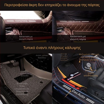 Πλήρως καλυπτόμενες δάπεδα αυτοκινήτου για μοντέλα VW (Υλικό: TPE+XPE με αντιολισθητικό, Πάχος: 20mm, Βάρος: 5kg, Στυλ: δερμάτινες επενδύσεις πατώματος)