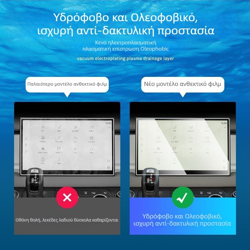 Προστατευτικό φιλμ πλοήγησης και οθόνης οργάνων για Land Rover Defender, σκληρυμένο φιλμ, εσωτερική προστασία