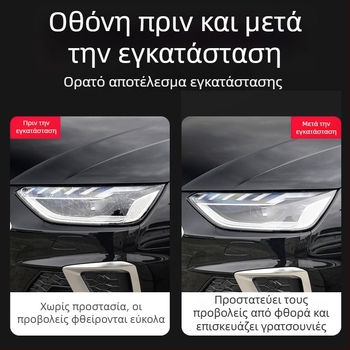 Υδρογέλη μεμβράνη προστασίας προβολέων για NIO ES8 ES7 ET5 ET7 ES6 EC6 – σκούρα μπροστινά φανάρια