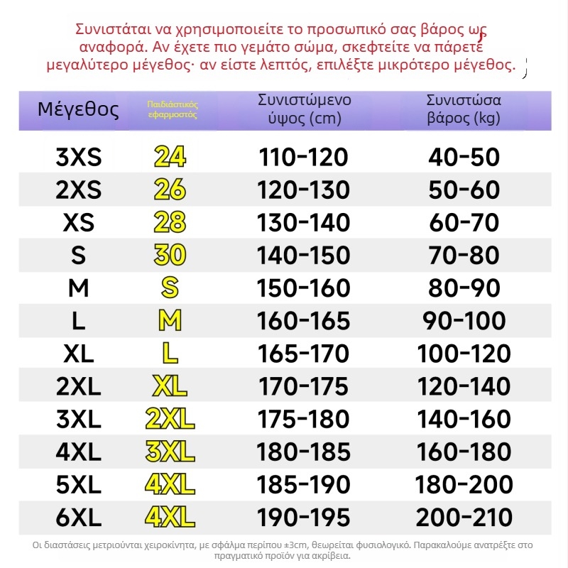 Σετ προπονητικού μπάσκετ 4 τεμαχίων, άνετη γραμμή, χωρίς μανίκια, στρογγυλός λαιμός, πολυεστέρας, γρήγορο στέγνωμα, αναπνεύσιμο, απομάκρυνση υγρασίας, αντιστατικό, μοντέλο LY-2204-S3