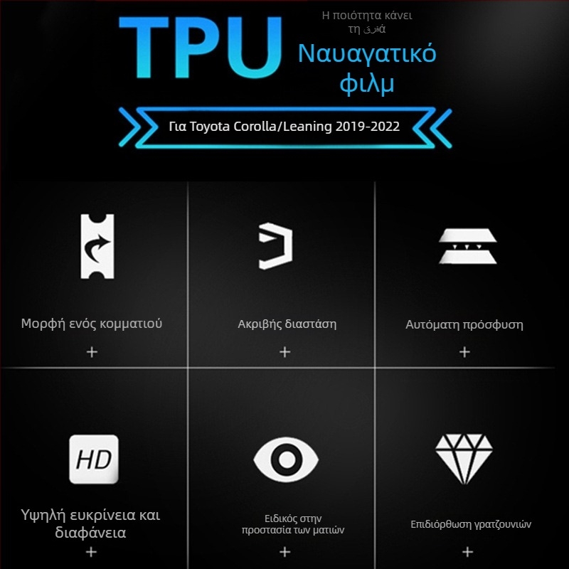 Προστατευτικό φιλμ εσωτερικού για οθόνη πλοήγησης και κεντρική κονσόλα - PET, αντοχή σε υψηλές και χαμηλές θερμοκρασίες, θέση κεντρικού ελέγχου, γενικής χρήσης