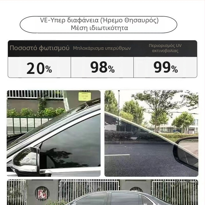Νανοκεραμικό φιλμ αυτοκινήτου με πλήρη κάλυψη, διαπερατότητα φωτός 70–80%, UV προστασία άνω του 90%