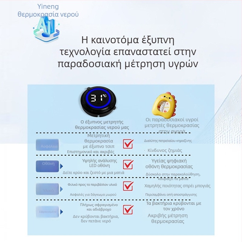 Ψηφιακός θερμόμετρο μπάνιου με LCD οθόνη – μετρά τη θερμοκρασία του νερού, αδιάβροχο, κατάλληλο για ενυδρείο