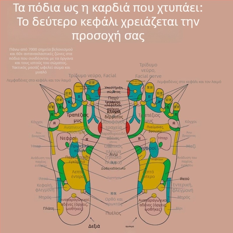 Πέδιλα μασάζ ποδιών με μασάζ σημείων βελονισμού, τροφοδοσία USB/AC, έλεγχος με καλώδιο χειρός, μηχανική λειτουργία