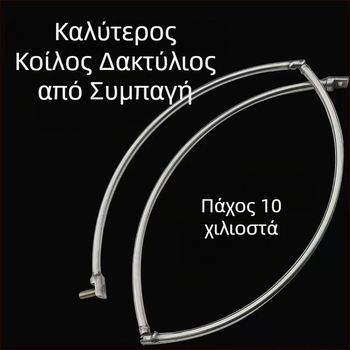 Αναδιπλούμενο δαχτυλίδι κεφαλής δικτύου από ανοξείδωτο χάλυβα, κυκλικό ενσωματωμένο σχέδιο δίπλωσης
