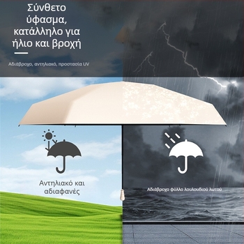 Ελαφριά διπλωτή ομπρέλα με ραβδιά από υαλοβάμβακα, λαβή ABS, ύφασμα βινυλίου, χειροκίνητο άνοιγμα/κλείσιμο, UV προστασία UPF 50+
