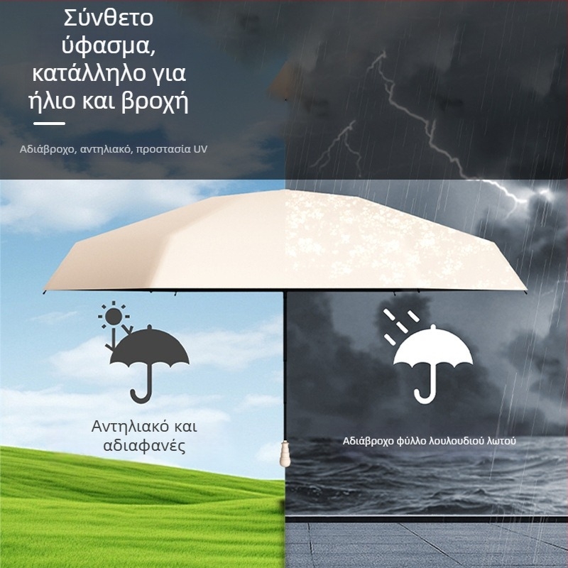 Ελαφριά διπλωτή ομπρέλα με ραβδιά από υαλοβάμβακα, λαβή ABS, ύφασμα βινυλίου, χειροκίνητο άνοιγμα/κλείσιμο, UV προστασία UPF 50+